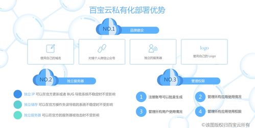 電商數(shù)據(jù)中臺(tái)構(gòu)建 外包、傳統(tǒng)開(kāi)發(fā)與SaaS，誰(shuí)主沉浮？