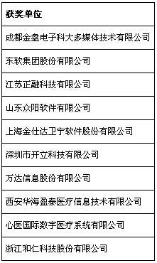 第五屆中國軟件外包和信息技術服務產(chǎn)業(yè)年會在重慶永川召開，共話行業(yè)發(fā)展新篇章